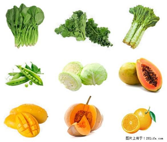 叶黄素有什么功效和作用 - 生活百科 - 黔西南生活社区 - 黔西南28生活网 qxn.28life.com