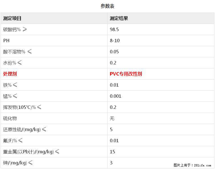【桂林三鑫新型材料】PVC管材专用复合钙 超细改性碳酸钙 - 其他广告 - 广告专区 - 黔西南分类信息 - 黔西南28生活网 qxn.28life.com