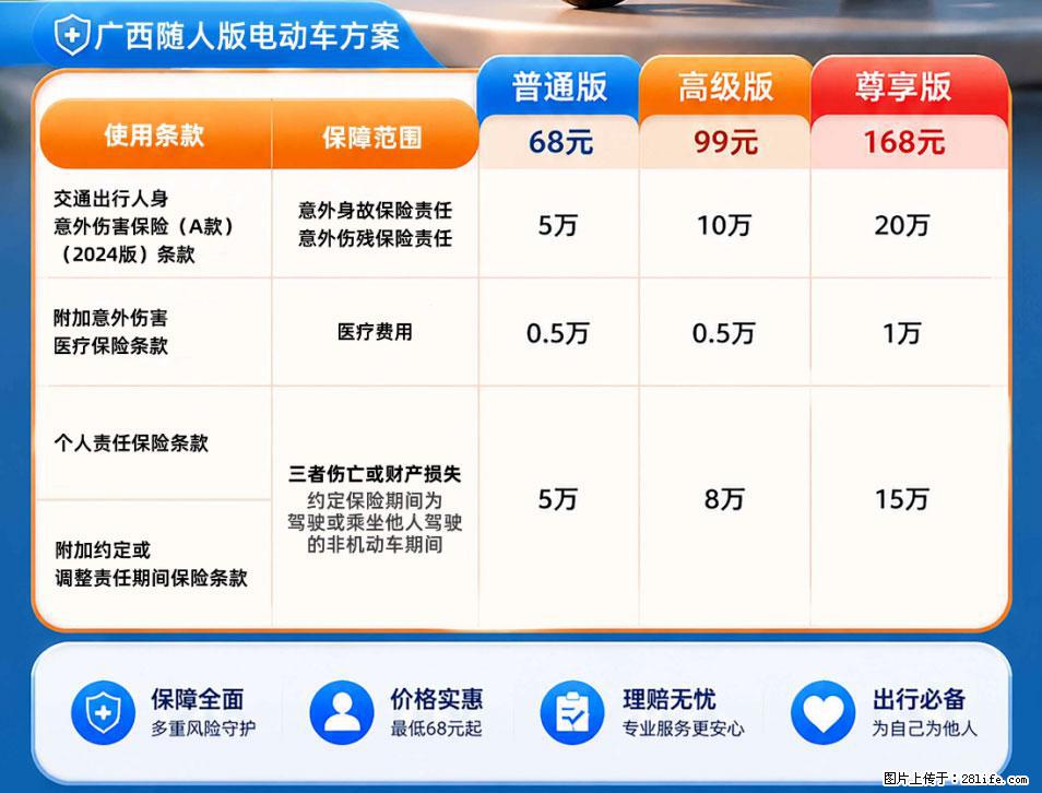 【骑行保障】安全骑行,保障随行!电动车专属保险上线啦! - 黔西南生活资讯 - 黔西南28生活网 qxn.28life.com